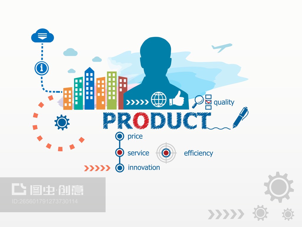 理念的驅(qū)動與商務(wù)的呈現(xiàn) 產(chǎn)品理念如何賦能現(xiàn)代商務(wù)咨詢師